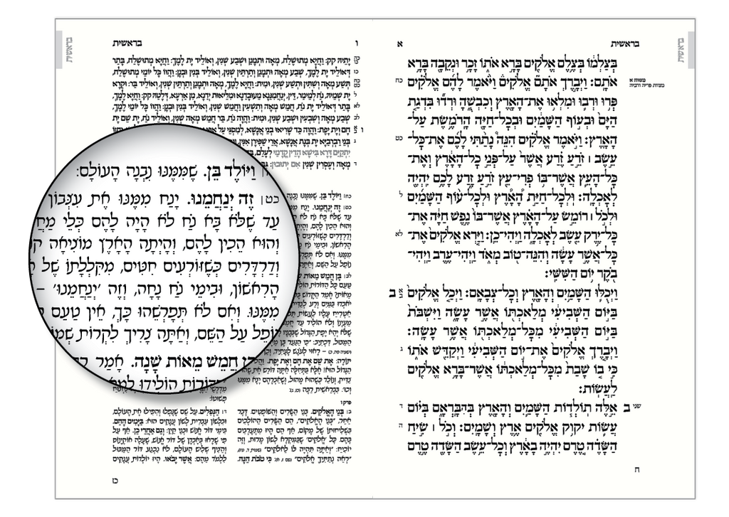Rashi Font: A Study in Honor of Rashi’s Yahrzeit – Koren